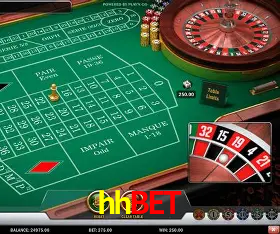 Tecnologia da Plataforma hhbet